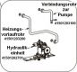 Preview: 41501203200 Heizungsvorlaufrohr - mit Hochleistungs-Zirkulator