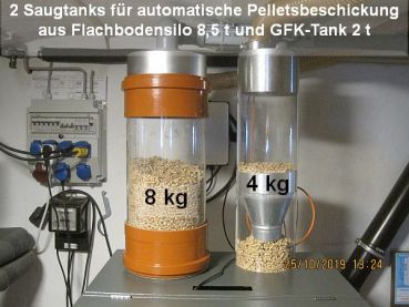 Preview: RED Compact 18 Easy Clean mit 2 automatischen Pellets-Befüllungs-Sauganlagen