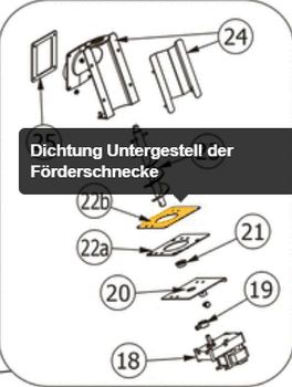 Preview: Dichtung Untergestell der Förderschnecke 4120615
