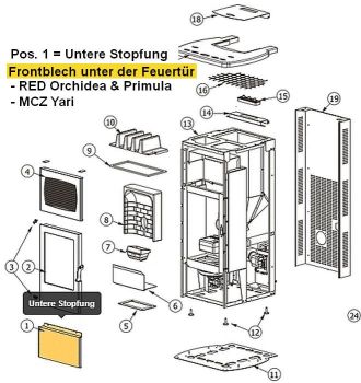 413009007V Frontblech unter der Feuertür für RED Orchidea, Primula, MCZ Yari