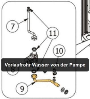 Vorlaufrohr Wasser von der Pumpe 41500900900