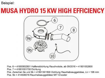 Preview: Dichtung 41801301500 für Rauchabsauggebläse ca. Ø210x7mm