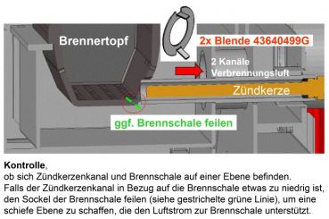 Preview: 43640499G Regler für Behebung fehlerhafte Zündung - Fehler A01 - Compact Gruppe