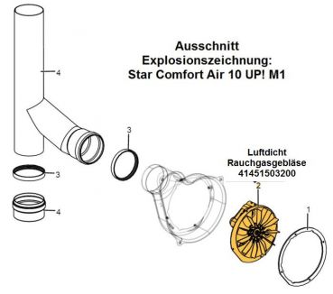 Luftdichtes Rauchgasgebläse (Encoder enthalten) 41451503200