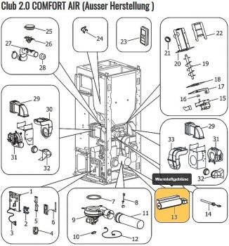 Preview: Warmluftgebläse 41451408200 - nur für CLUB-/MUSA 2.0 Comfort Air