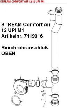 STREAM COMFORT AIR 12 UP! M2