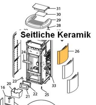Preview: CLUB Seitliche Keramik - ab Modelle 2.0 - Anfrage Kai 23.01.2026 Keramik Bordeaux