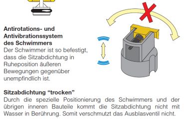 Preview: Automatischer Entlüfter 3/8" AG, Antivibration, Sitzabdichtung "trocken"