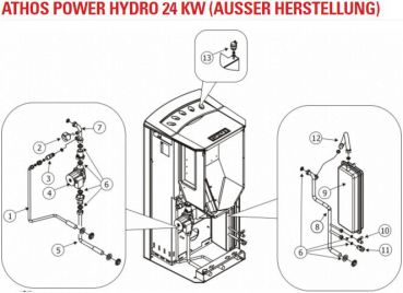 Preview: Athos Power Hydro 24 KW (AUSSER HERSTELLUNG)