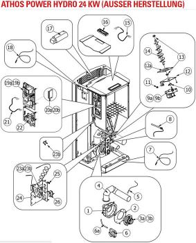 Preview: Athos Power Hydro 24 KW (AUSSER HERSTELLUNG)