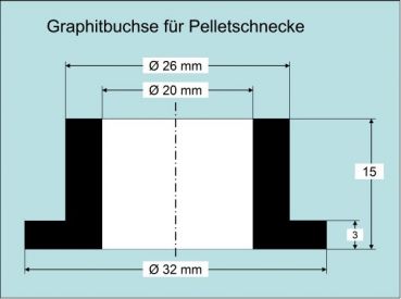 CALIMAX Bundbuchse für Förderschnecke, max3