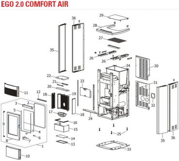 EGO 2.0 COMFORT AIR
