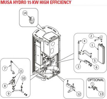 MUSA HYDRO HIGH EFFICIENCY 15 KW
