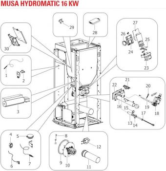 MUSA HYDROMATIC 16 KW