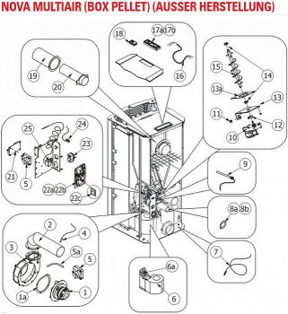 Preview: NOVA MULTIAIR (BOX PELLET) (AUSSER HERSTELLUNG)