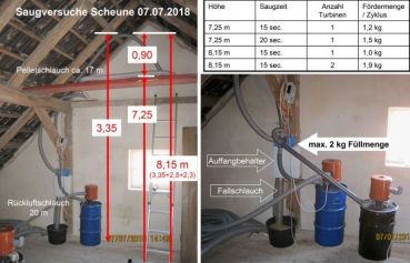 Automatische Pelletzuführung für 2 Pelletöfen mit Sauganlage
