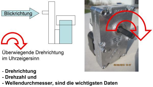 UNIVERSAL Getriebemotor 1,5 rpm Torque125