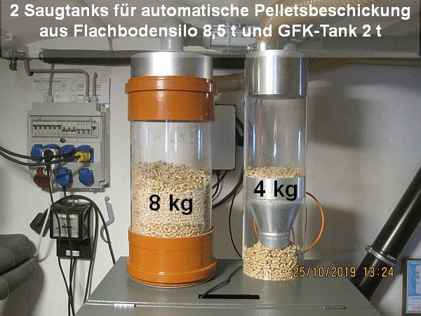 RED Compact 18 Easy Clean mit 2 automatischen Pellets-Befüllungs-Sauganlagen