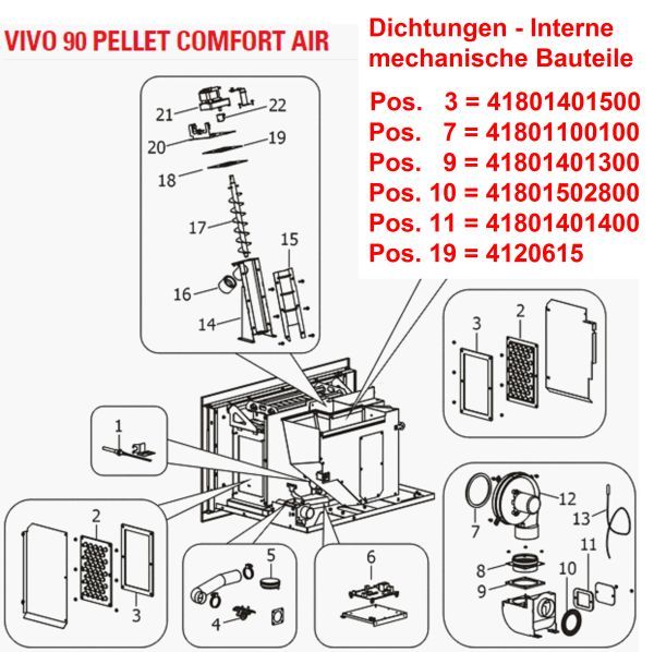 Dichtung Wärmetauscher 41801401500 für VIVO 90