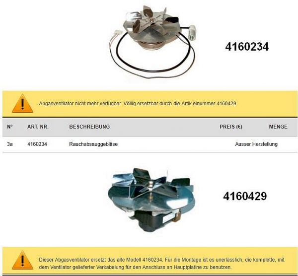 Rauchabsauggebläse 4160429