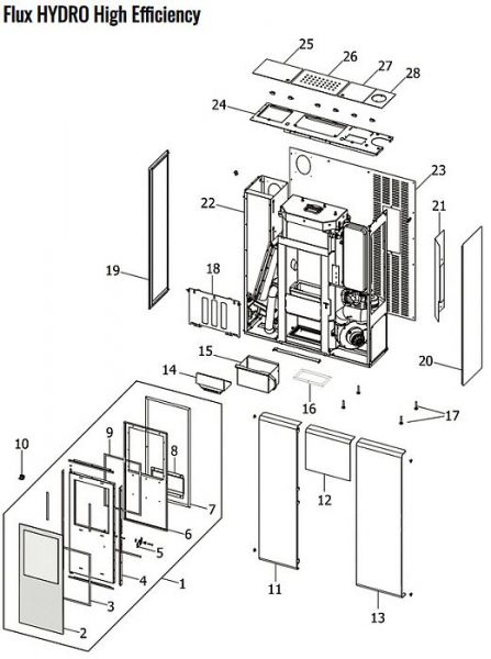 Flux HYDRO High Efficiency