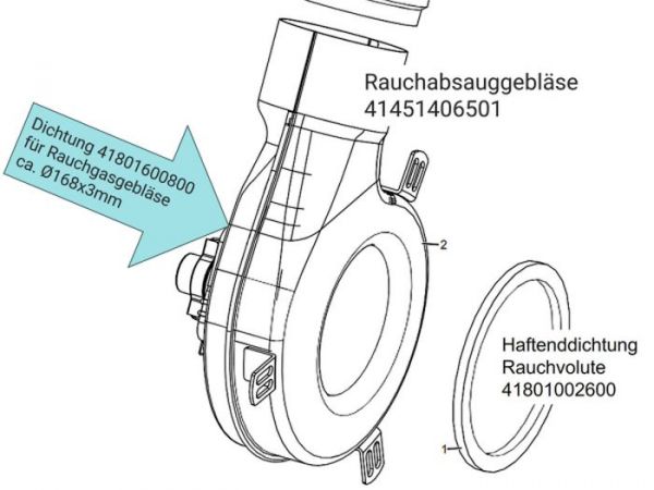 Rauchabsauggebläse 41451406501