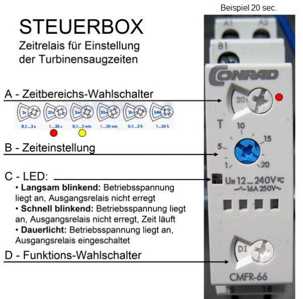 CMFR-66 Zeitrelais - Ersatz für Steuerbox