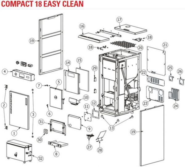 Compact 18 Easy Clean