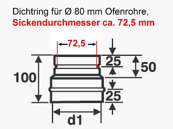 Ø 80 mm, Pellet-Ofenanschluss