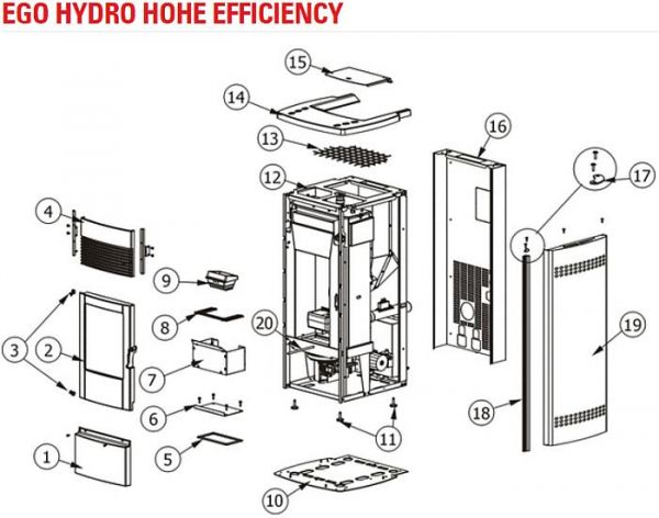 EGO HYDRO HOHE EFFIZIENCY