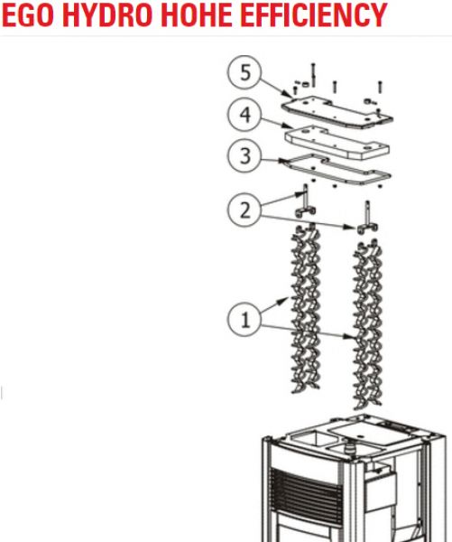 EGO HYDRO HOHE EFFIZIENCY