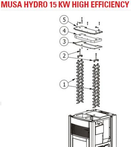 MUSA HYDRO HIGH EFFICIENCY 15 KW