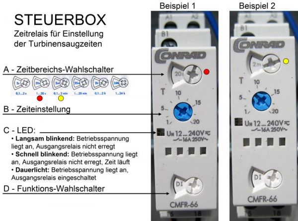 Steuerbox für Saugturbine mit 1 Schaltrelais